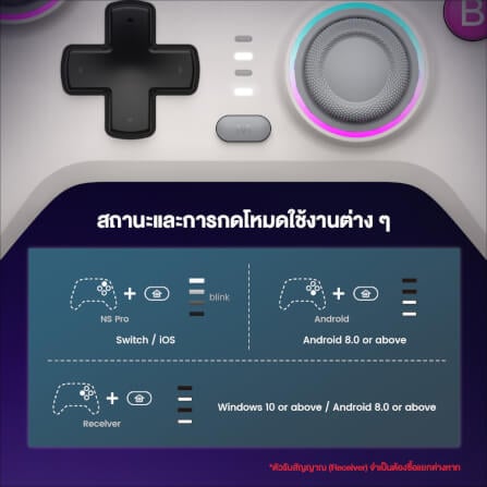 จอยเกมไร้สาย GAMESIR NOVA - NEON TEAL_6